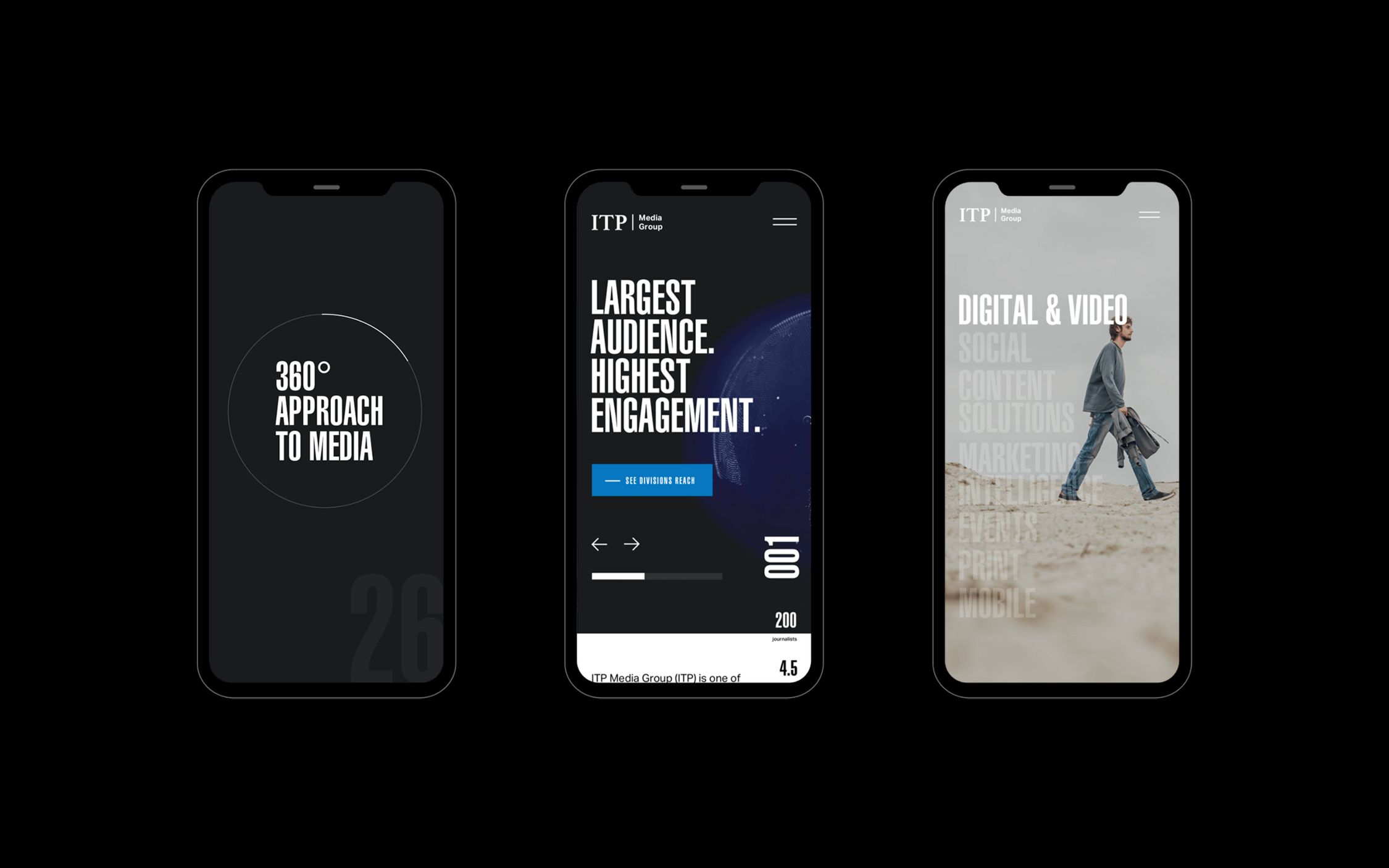 ITP media group - mobile Screens.jpg