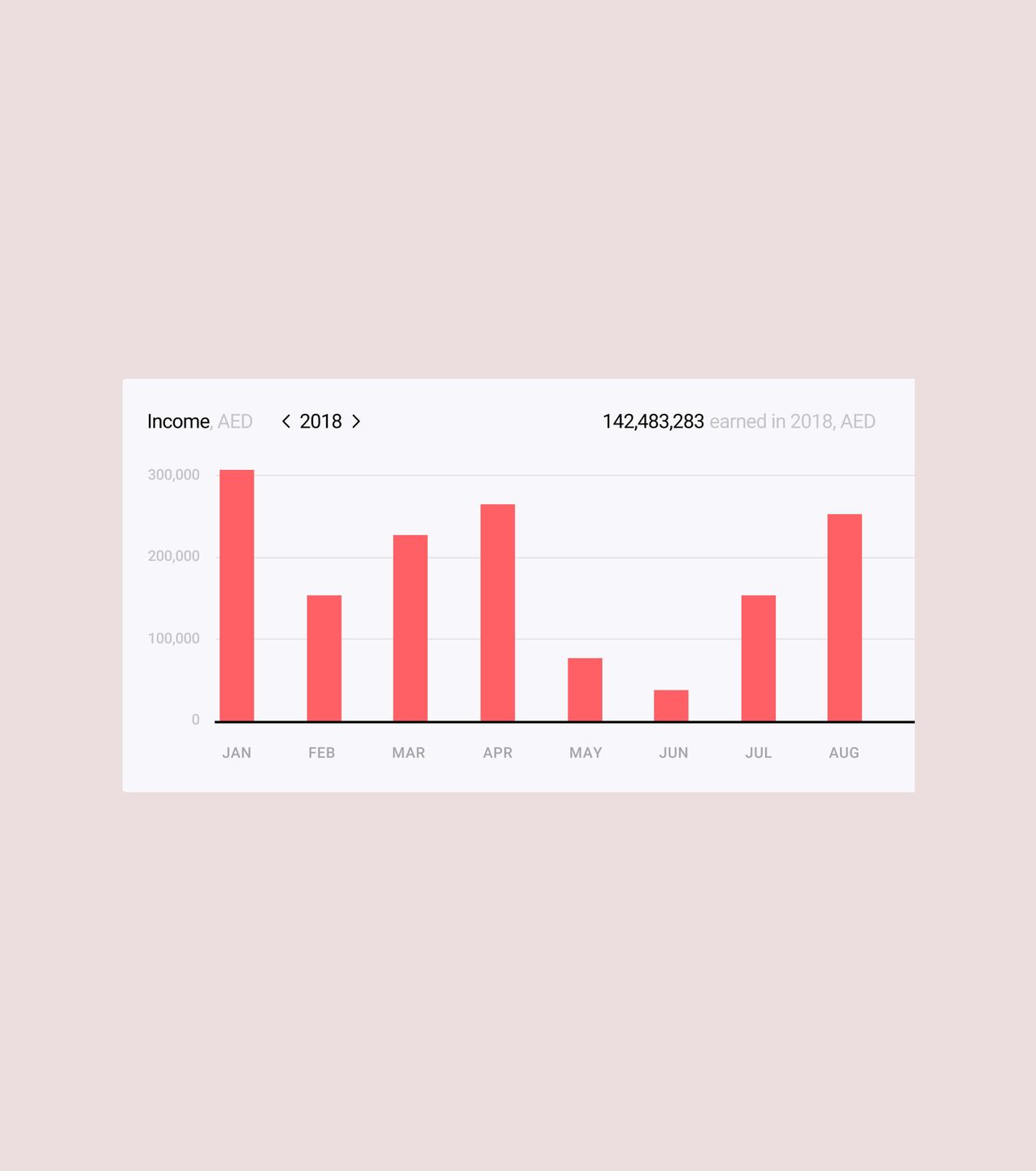 Tentwenty image slider 2