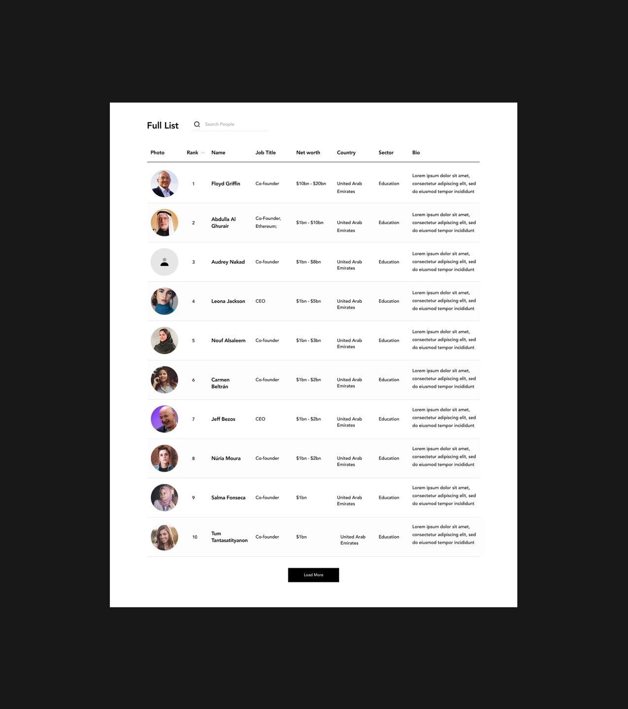 Tentwenty image slider 0