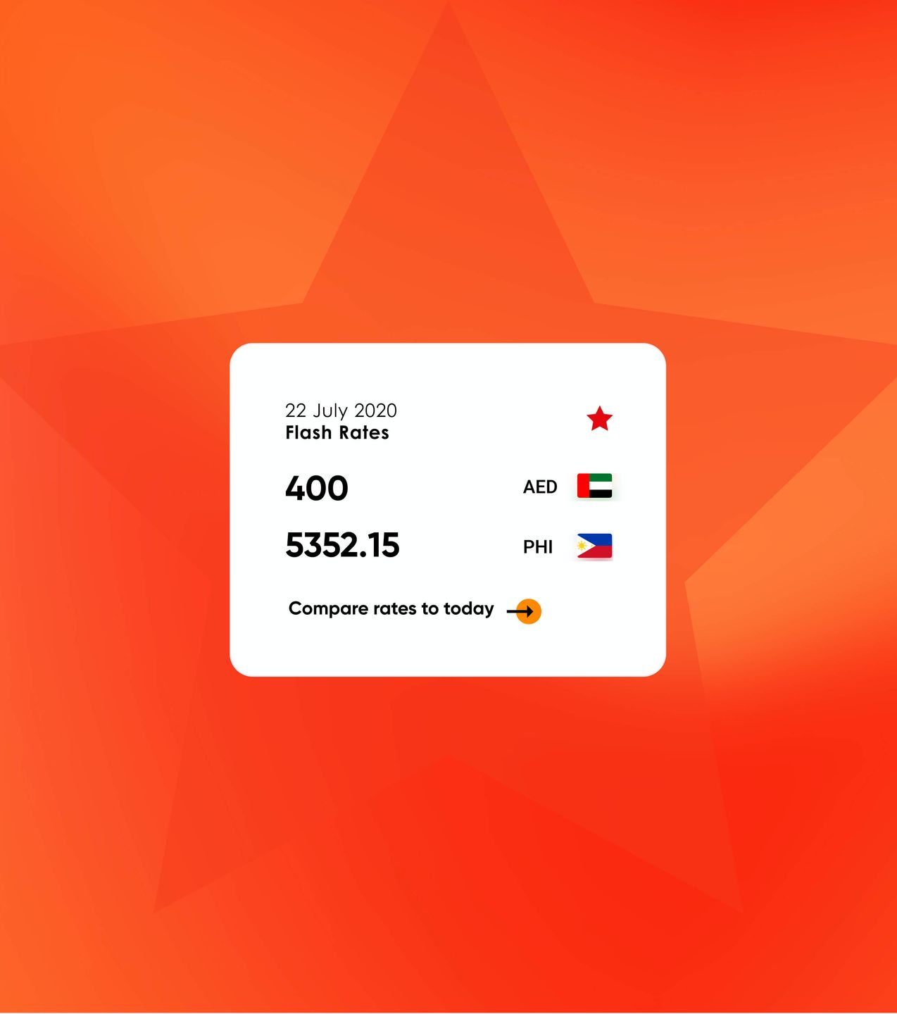 Tentwenty image slider 3